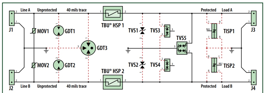 Chart - Bourns RS-485 Evaluation Boards Chart - Bourns RS-485 Evaluation Boards