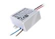 RACD LED Drivers