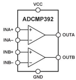 Block Diagram - Analog Devices Inc. ADCMP392 Dual Comparator Block Diagram - Analog Devices Inc. ADCMP392 Dual Comparator