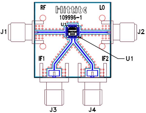 Analog Devices Inc. EVAL-HMC520A Evaluation Board Analog Devices Inc. EVAL-HMC520A Evaluation Board