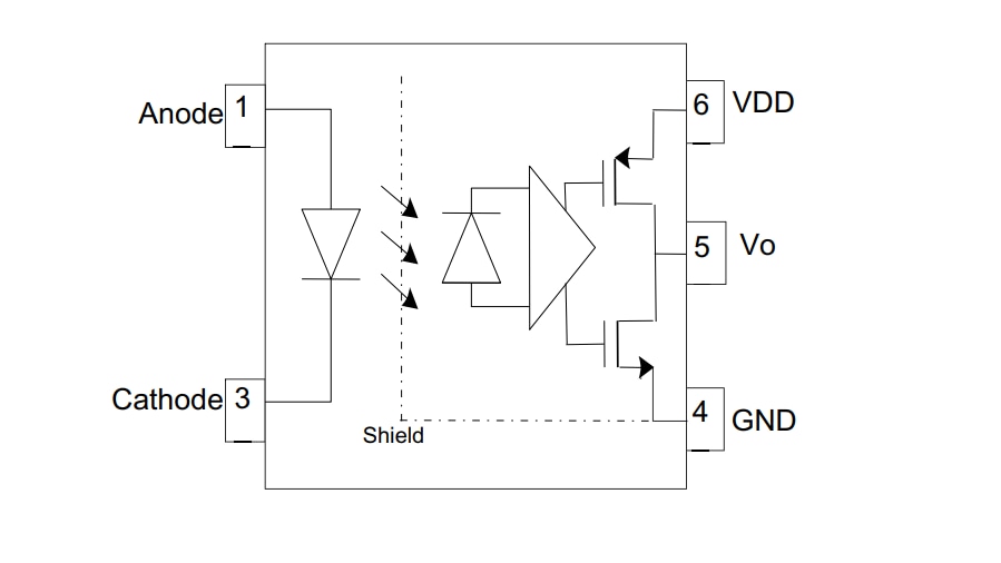 Block Diagram - Broadcom ACPL-M61M 2.5V/3.3V Digital Optocouplers Block Diagram - Broadcom ACPL-M61M 2.5V/3.3V Digital Optocouplers