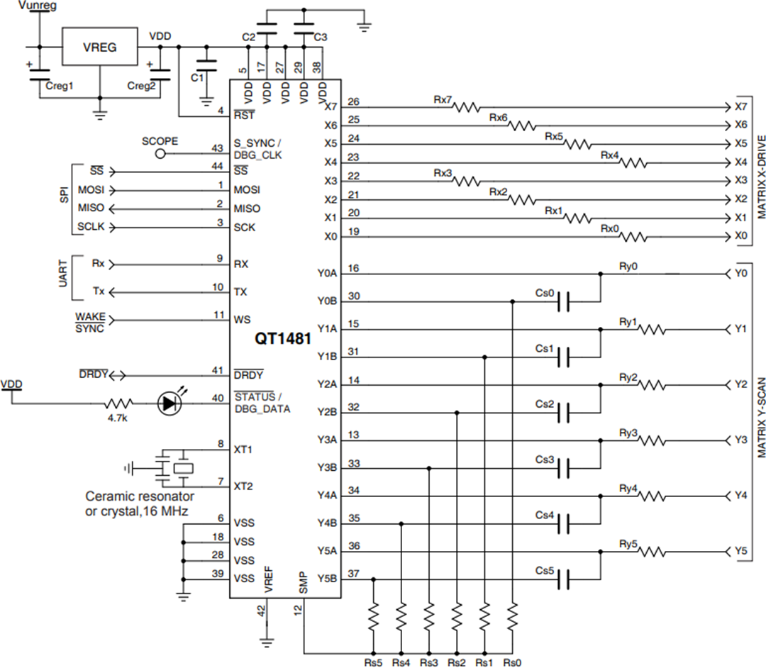 Application Circuit Diagram - Microchip Technology AT42QT1481 Capacitive Touch Controller Application Circuit Diagram - Microchip Technology AT42QT1481 Capacitive Touch Controller
