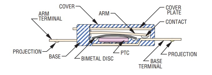 Block Diagram - Bourns Komatsulite™ NR-C Mini-Breakers Block Diagram - Bourns Komatsulite™ NR-C Mini-Breakers