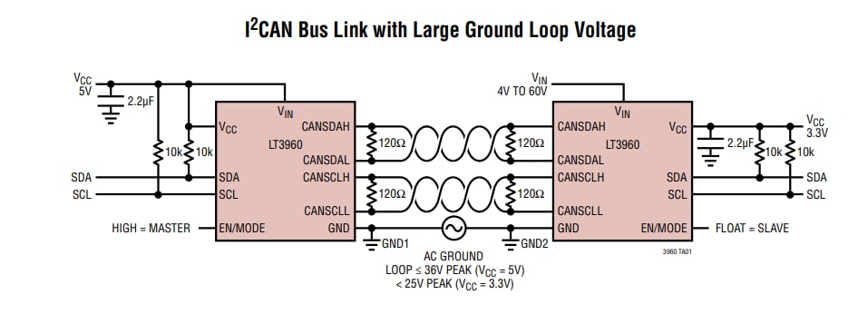 Application Circuit Diagram - Analog Devices Inc. LT3960 I2C to CAN-Physical Transceivers Application Circuit Diagram - Analog Devices Inc. LT3960 I2C to CAN-Physical Transceivers