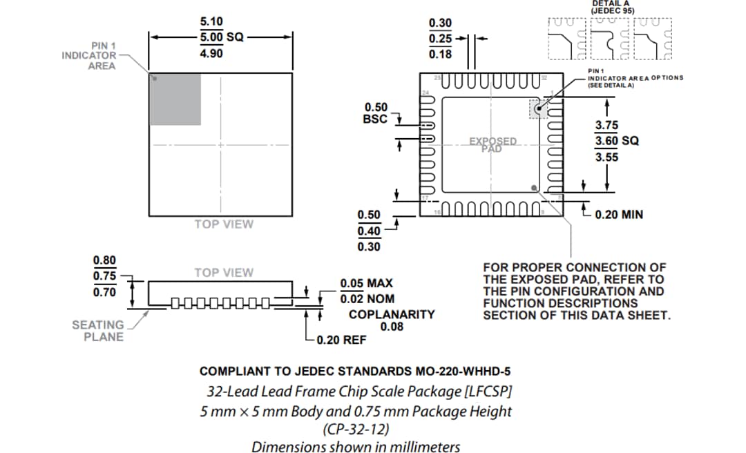Mechanical Drawing - Analog Devices Inc. AD5413 14-Bit Voltage & Current Output DAC Mechanical Drawing - Analog Devices Inc. AD5413 14-Bit Voltage & Current Output DAC