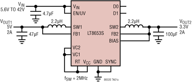 Analog Devices Inc. LT8653S Dual Step-Down Regulators Analog Devices Inc. LT8653S Dual Step-Down Regulators