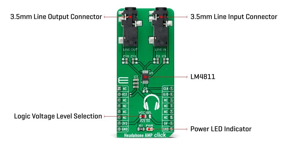 Mikroe Headphone AMP Click Mikroe Headphone AMP Click
