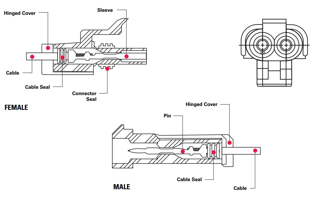 Chart - Aptiv Weather Pack Connection Systems Chart - Aptiv Weather Pack Connection Systems